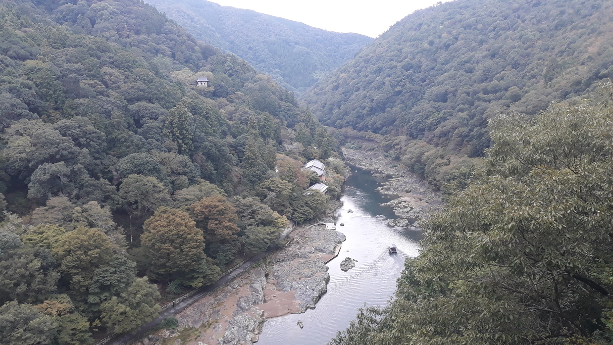 fluss